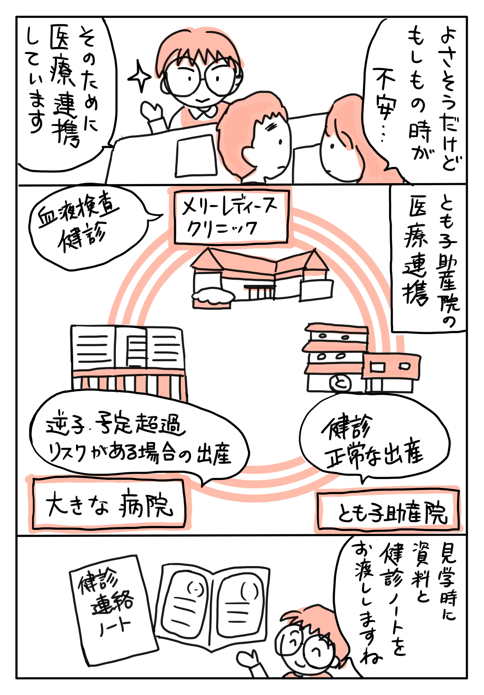 マンガで見る助産院出産 | とも子助産院 | 入院分娩 母乳外来 産後ケア 子連れ入院